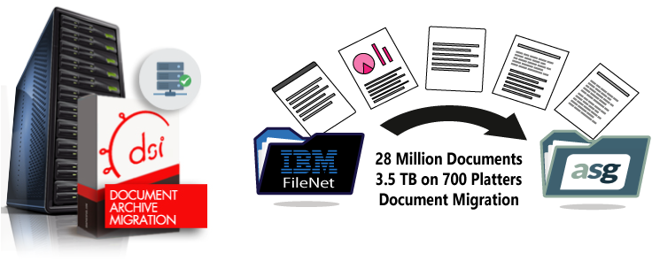 IBM FileNet Migration To ViewDirect