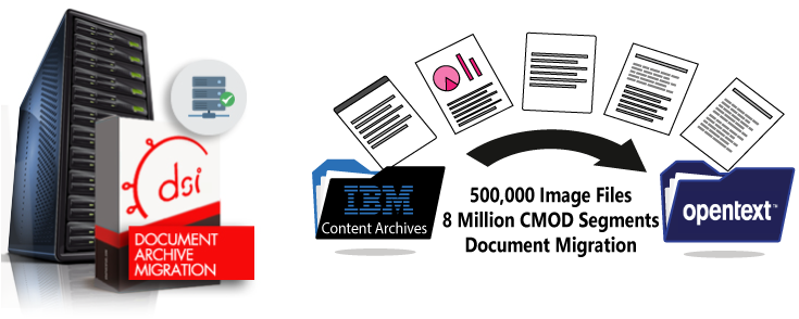IBM Content Manager Migration to Documentum