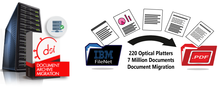 IBM FileNet Migration