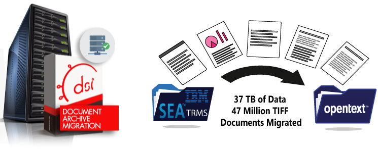 IBM SEA TRMS Report Conversion