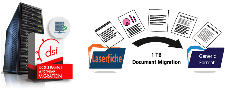 LaserFiche Document Migration